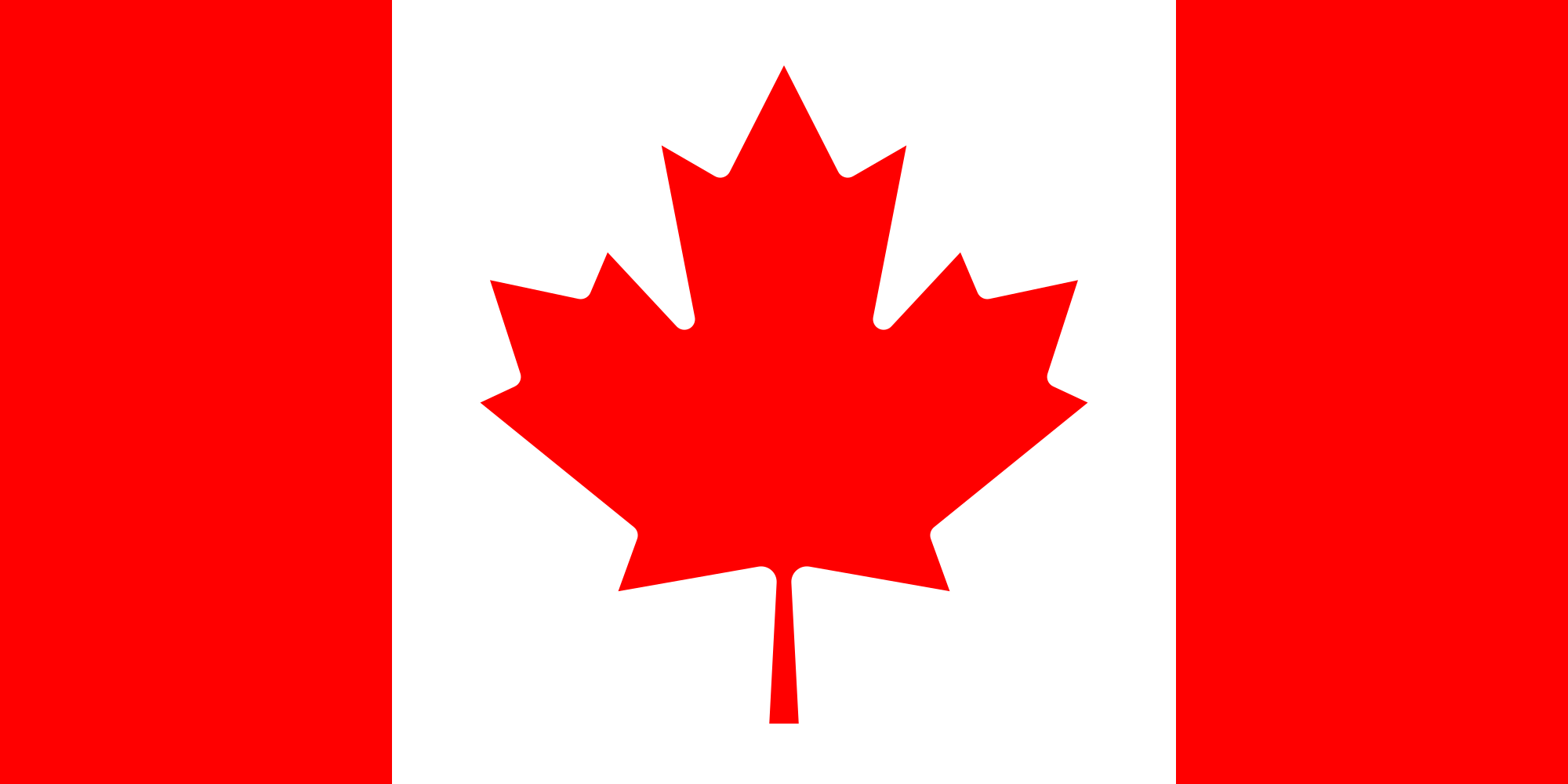 Canadian Hosting